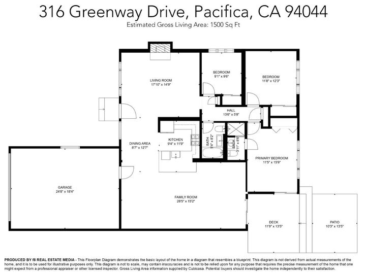 316 Greenway Dr, Pacifica, CA | . Photo 43 of 43